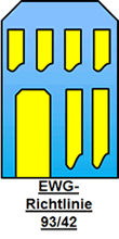 EWG-Richtlinie 93/42