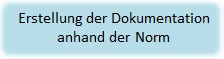 Dokumentationserstellung