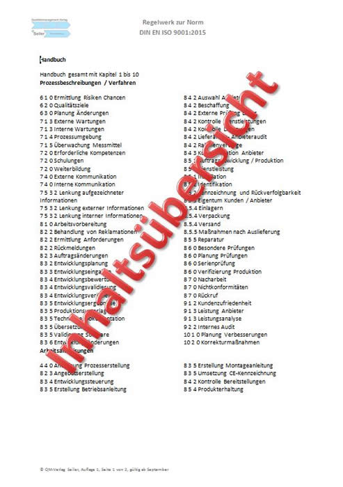 Inhaltsübersicht ISO 9001