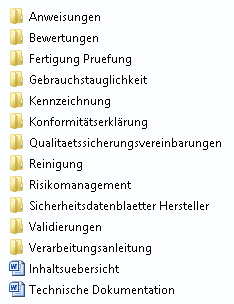Technische Dokumentation
