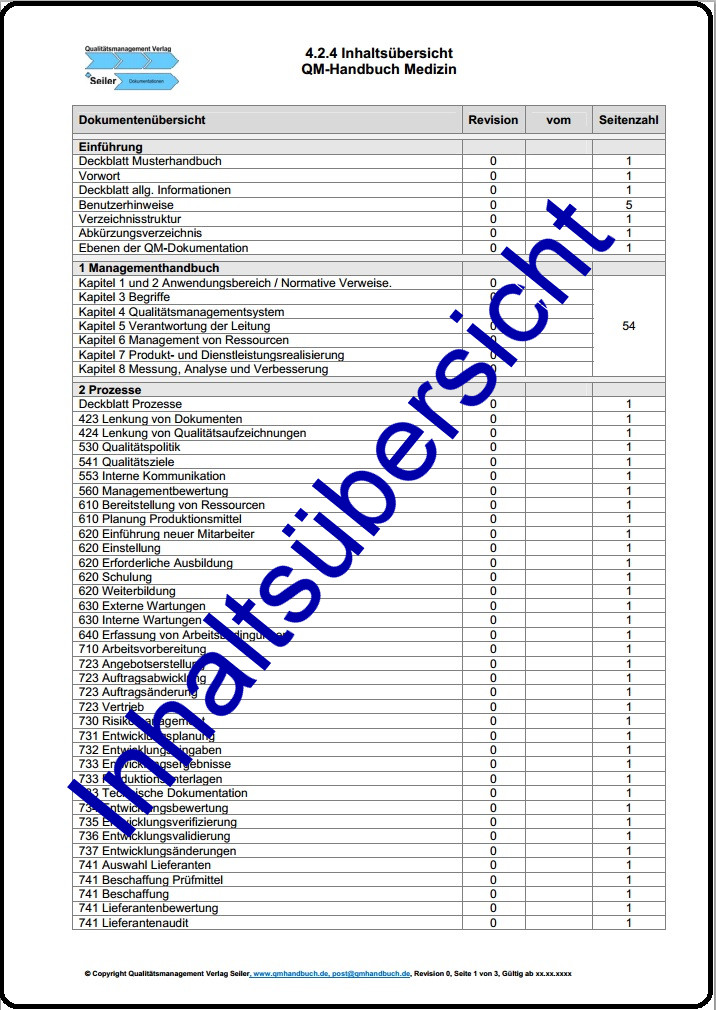 Musterhandbuch Umwelt Nach Din En Iso 09